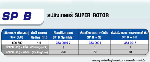 ตารางSP B หัวมินิสปริงเกลอร์พร้อมด้วยขาปักดิน และก้านต่อ 